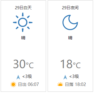 29日天气.png