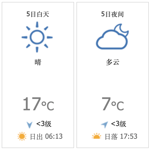 截屏2022-10-05 07.18.38.png