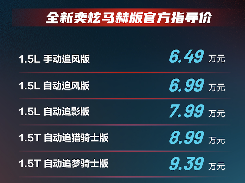 截屏2022-10-29 下午8.07.48.png