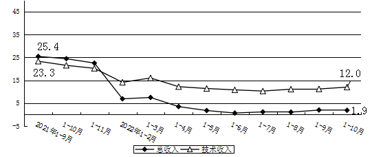 微信图片_20221201114311.png