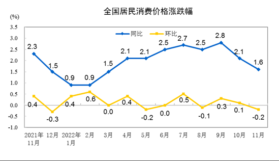 微信图片_20221209094223.png