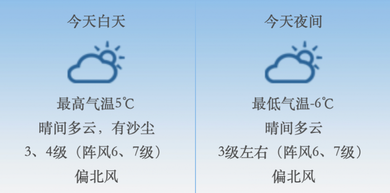 截屏2022-12-12 07.13.31.png