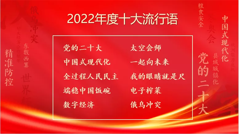 微信图片_202212201525051.png