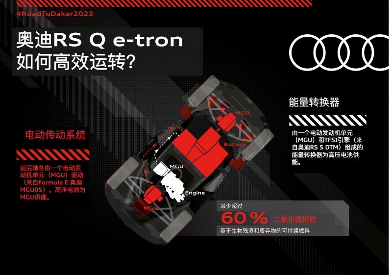 9. 奥迪RS Q e-tron如何高效运转？.jpg