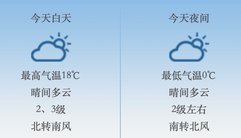 截屏2023-03-03 上午7.26.34.png