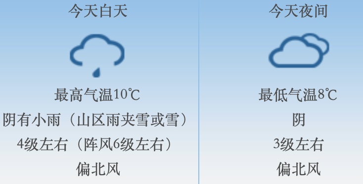 截屏2023-04-04 上午7.24.51.png