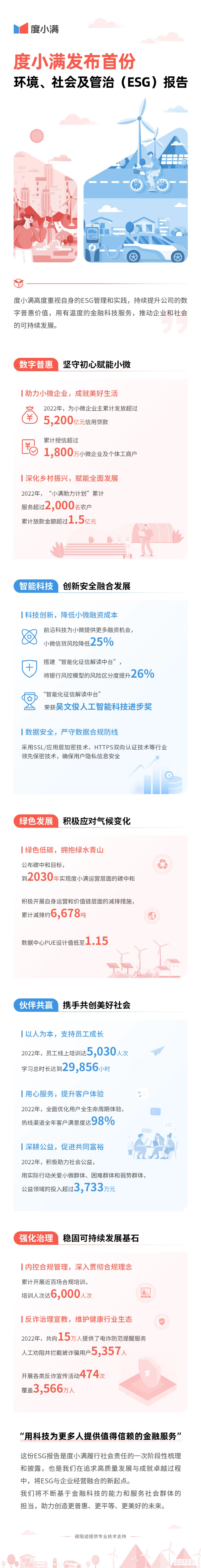 微信图片_20230508121939.png