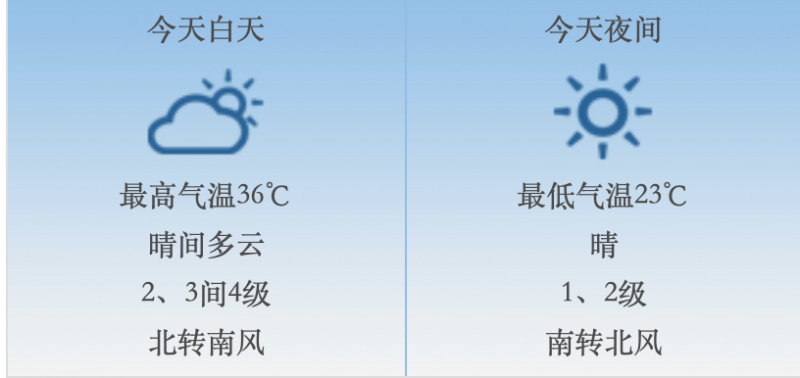 截屏2023-06-15 上午7.27.19.png