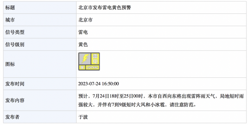 截屏2023-07-24 下午4.56.10.png