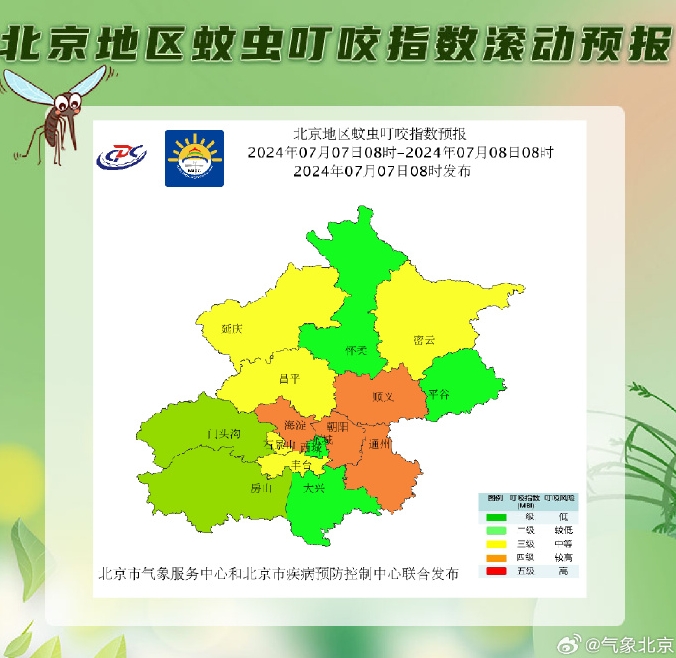 微信截图_20240707153029.png