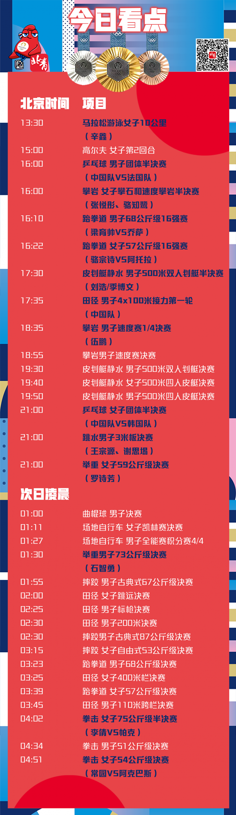 8.8看点图.png