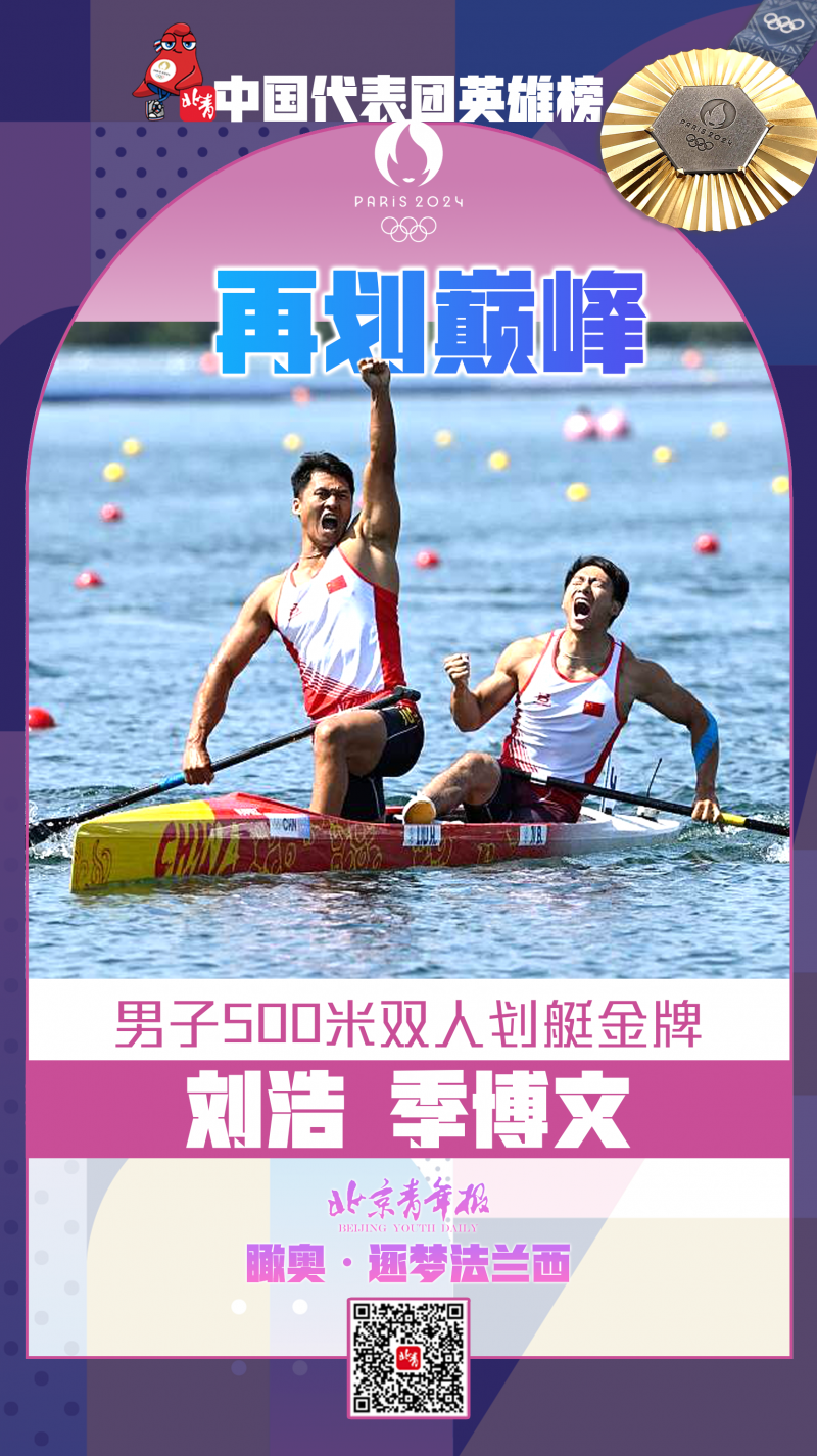 赛艇夺冠1.png