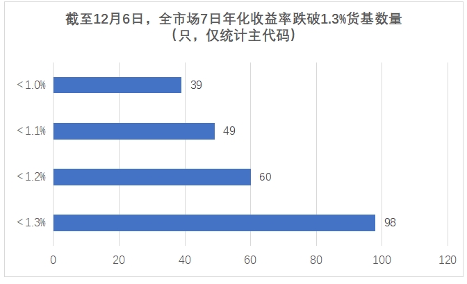 微信截图_20241210135817.png