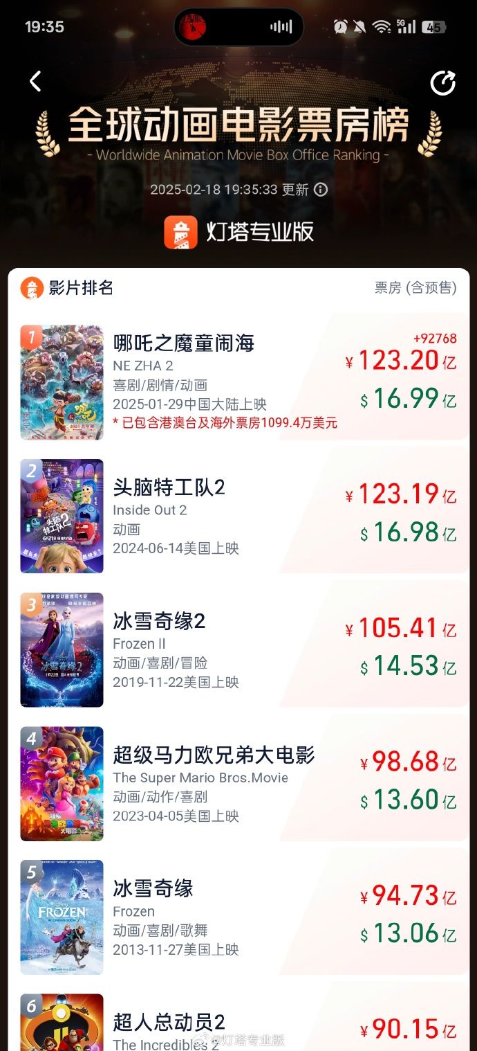 007u8AFXly1hyozgwrq5qj31402g0x32.jpg