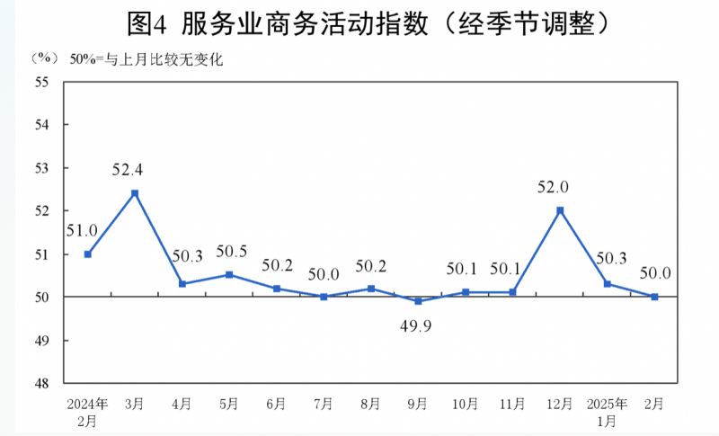 截屏2025-03-01 09.45.41.png