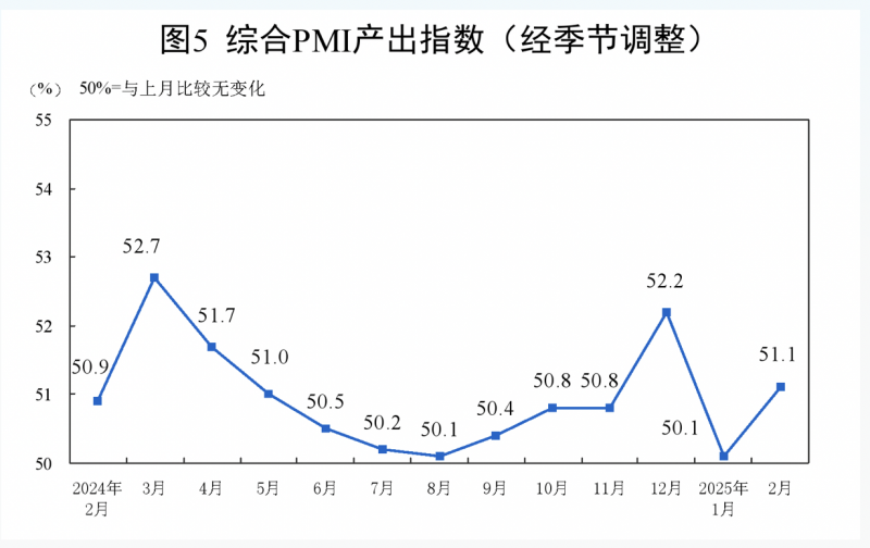 截屏2025-03-01 09.45.49.png