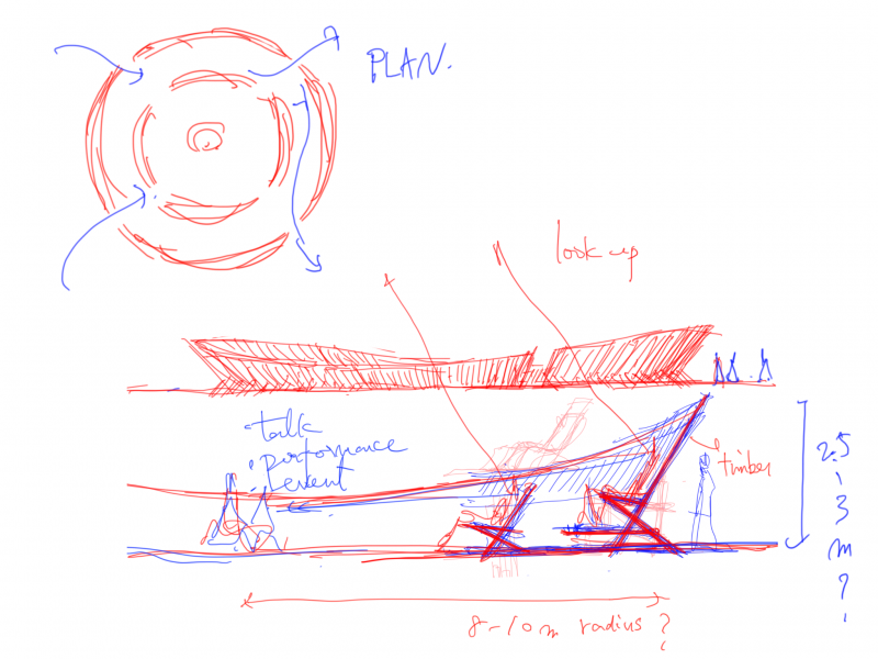 The Forest of Space_Original Concept Sketch. Courtesy of Sou Fujimoto Architect_©Sou Fujomoto.PNG