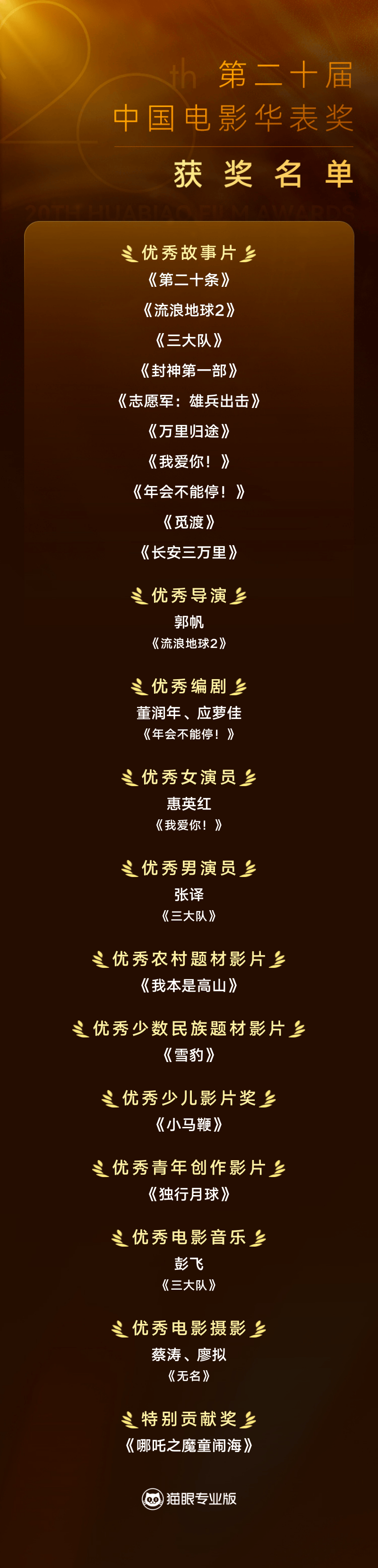 微信图片_20250427203432.png