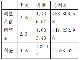 815a22d3c81db070dc7162bd8954d47.png