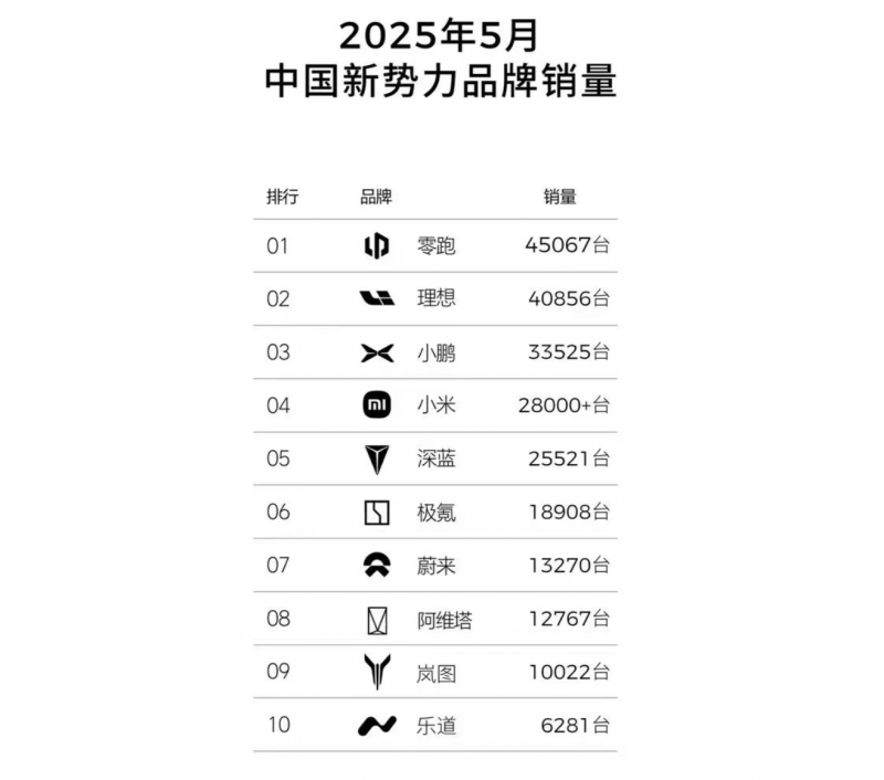 WX20250604-172504@2x.png
