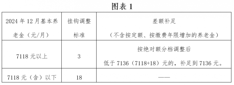 微信图片_20250724105828.png