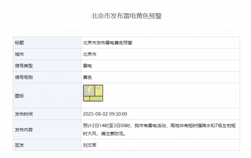 截屏2025-08-02 09.29.00.png