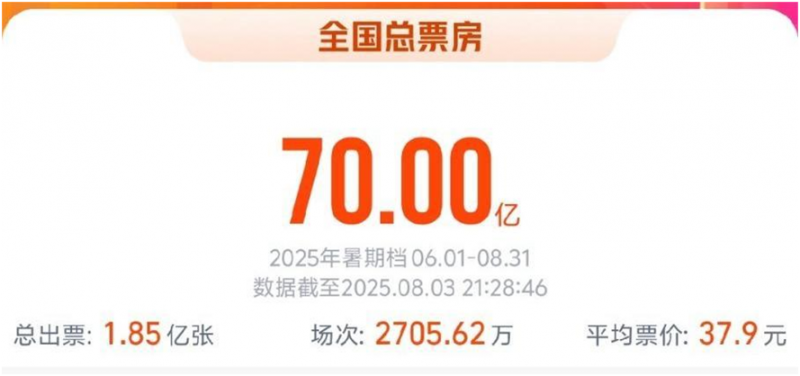 1754228893566211.png image.png