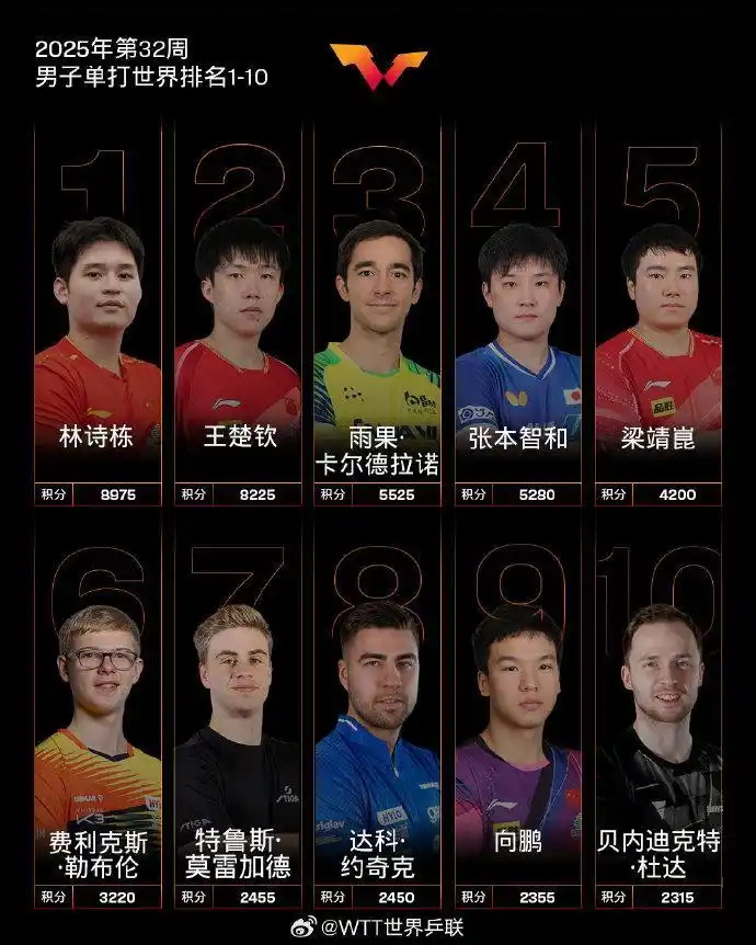 1754361383838469.jpg e7cd7b899e510fb312cb82a11ed98a85d0430c34_看图王.jpg