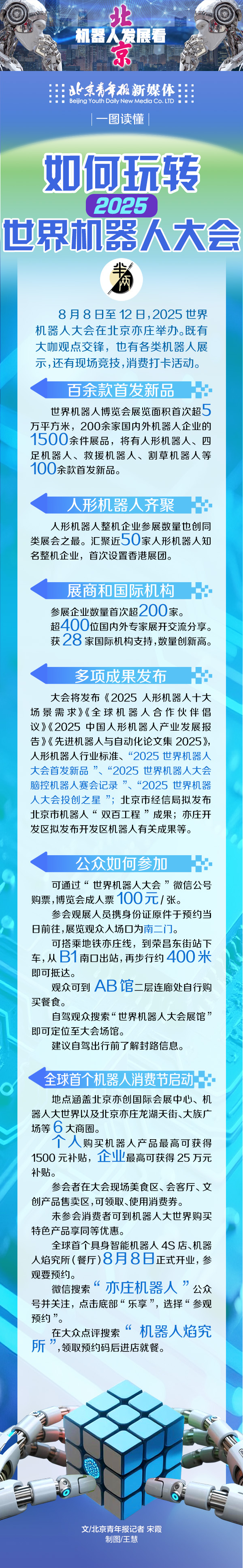 机器人大会.jpg