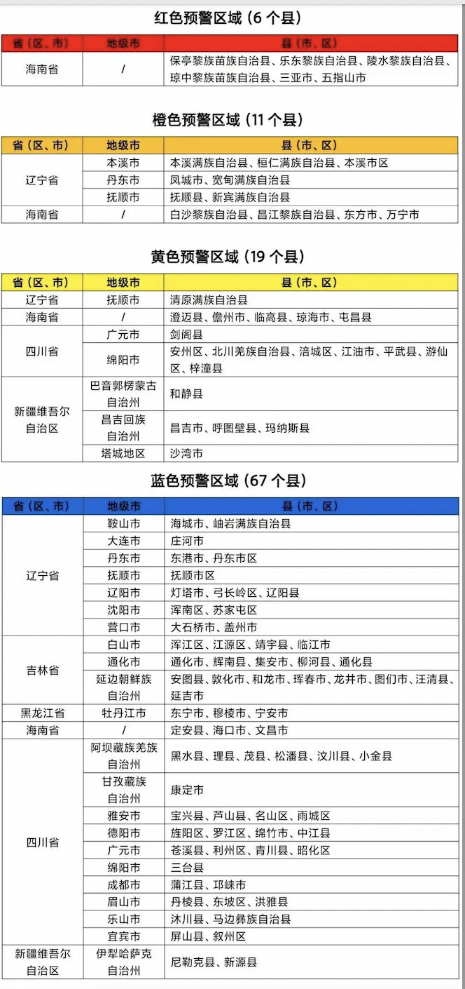 截屏2025-08-24 20.50.49.png