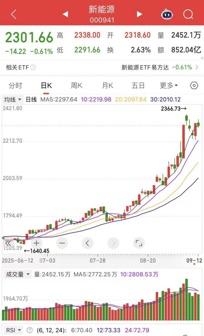 A股.jpg