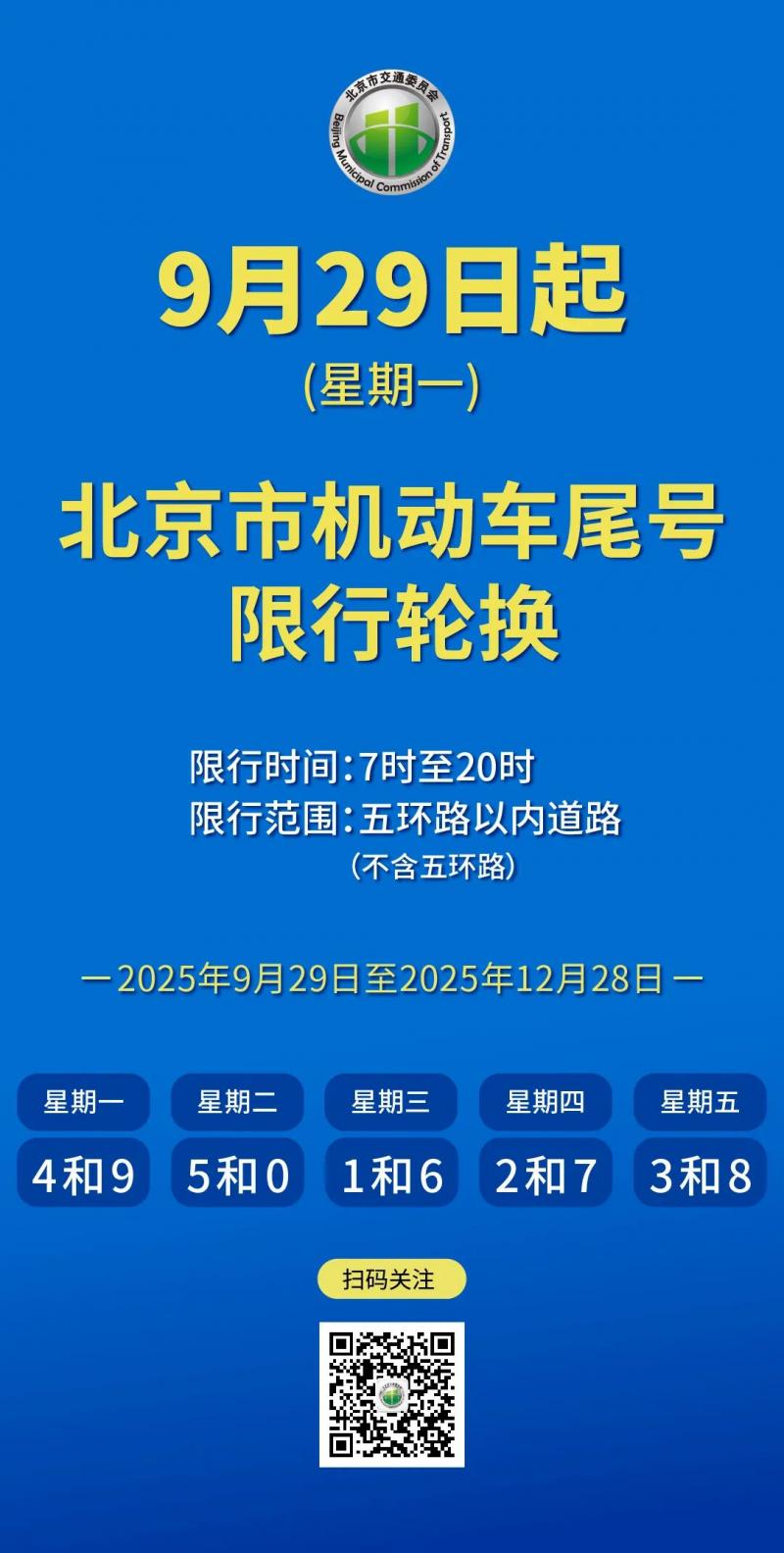 1758682419919673.jpg 限行轮换.jpg
