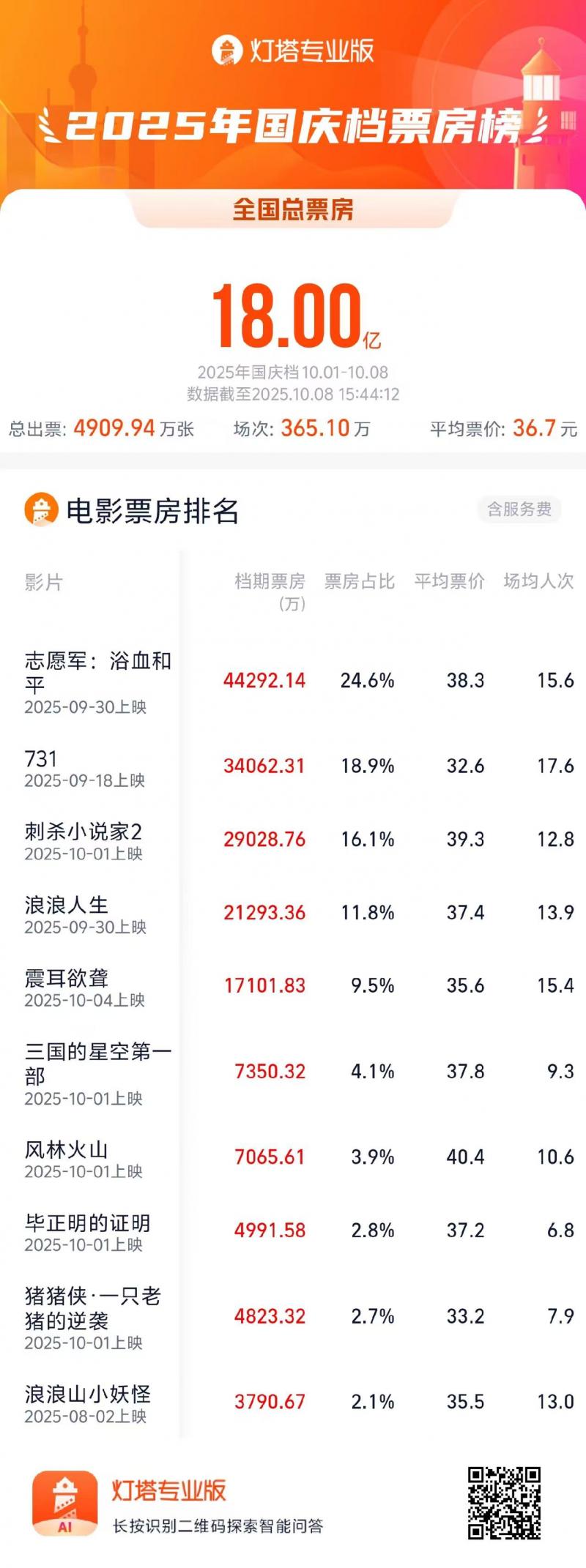 1759912576961736.jpg 微信图片_20251008163437.jpg