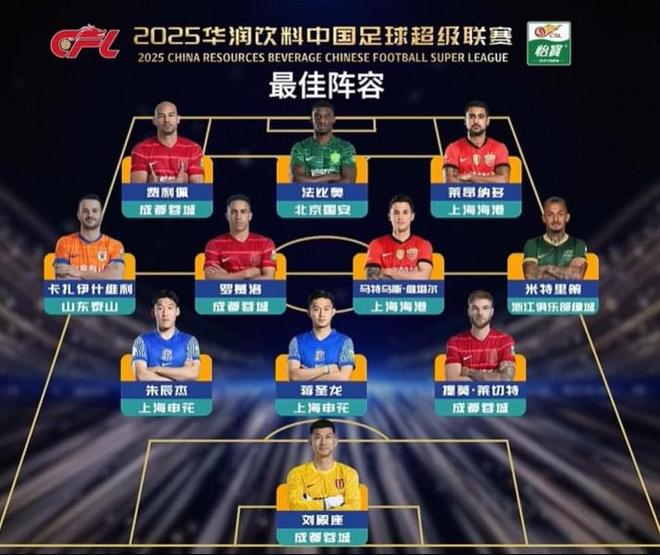 1765549837180291.jpg 1765549661775334.jpg