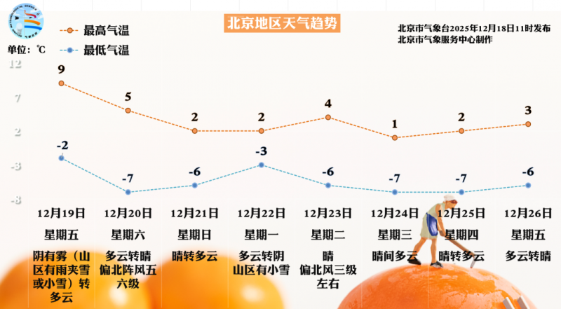 天气.png