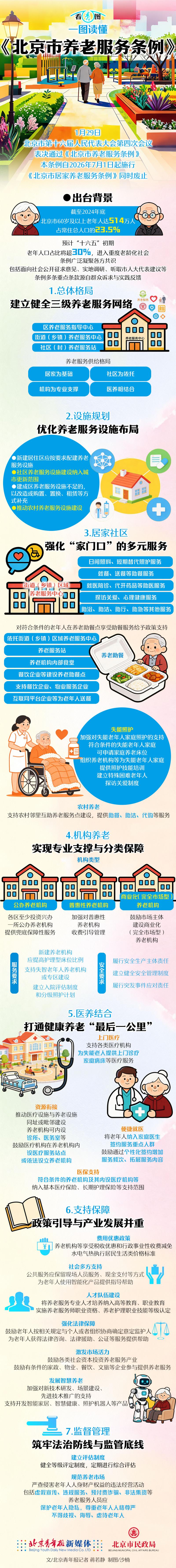 1769656957523942.jpg 微信图片_20260129111106_18380_20.jpg