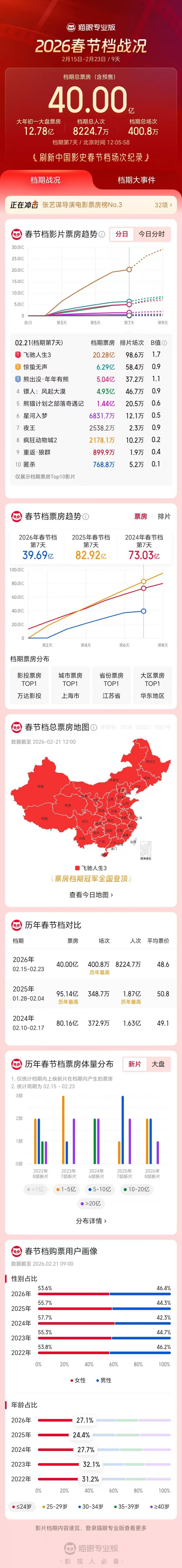 1771647780966846.jpg 微信图片_20260221122117.jpg