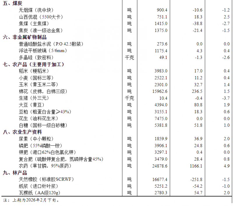 1773454969532587.png 7b723eca855346a896ca03cdc56a5cb0.png