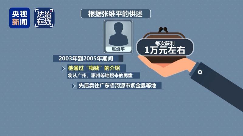 1774241102158327.jpg DM_20260323124028_020.jpg