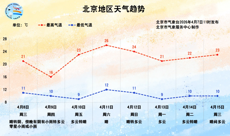 1775535616453479.png 微信图片_20260407121809_19246_4.png