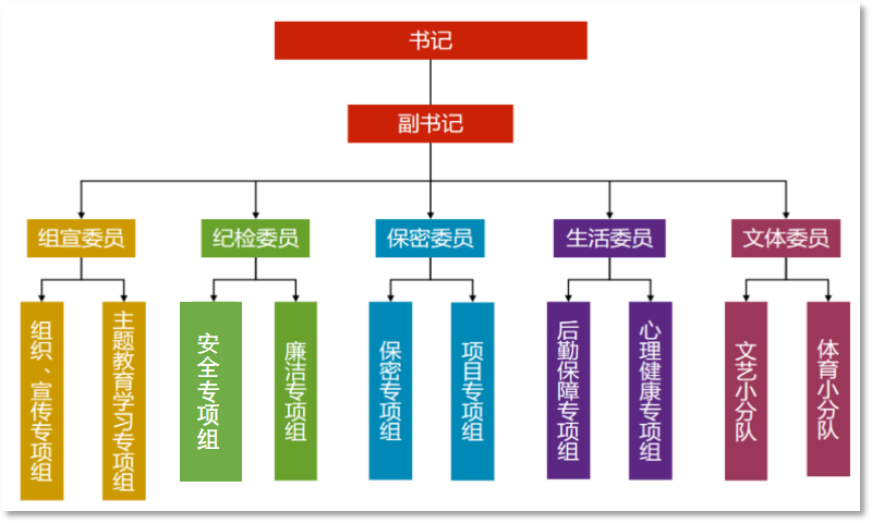 微信图片_2026-04-30_124202_030.png