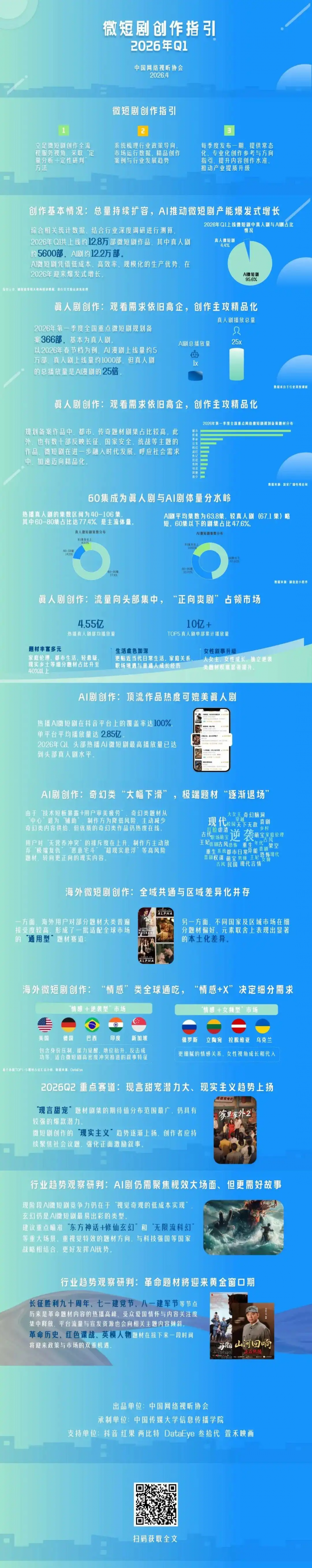 微短剧2.png