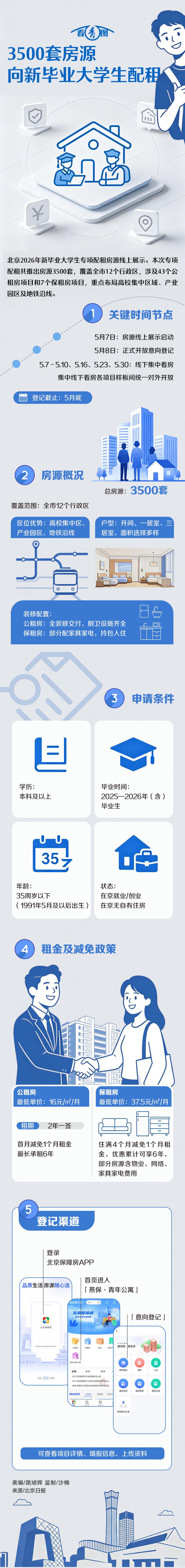 微信图片_20260506191409_560_29.jpg