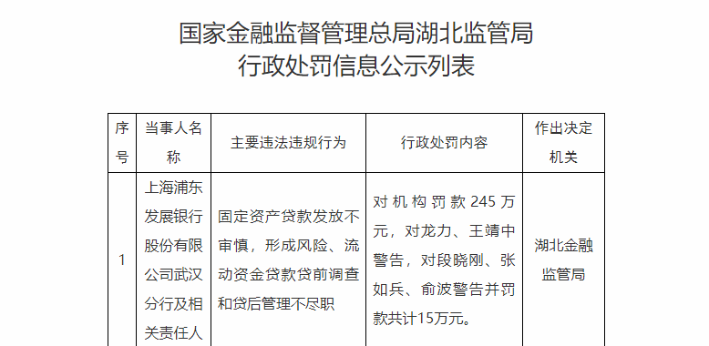 浦发银行.png