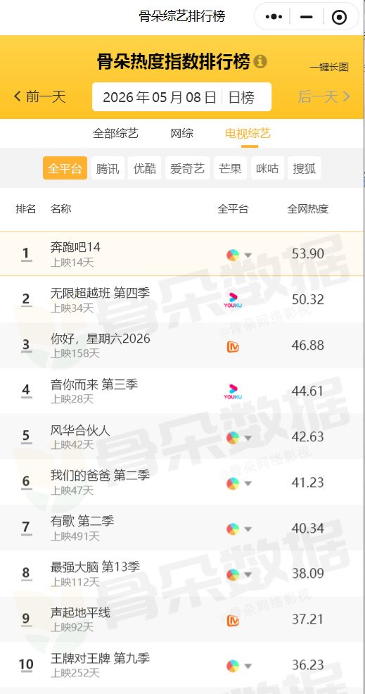 奔跑吧.png
