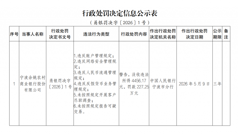 1779185431774362.png 宁波.png