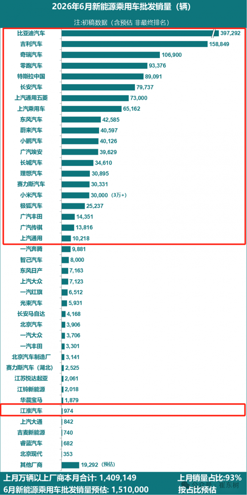 1783683896549341.png 江淮汽车业绩预亏885_new.png