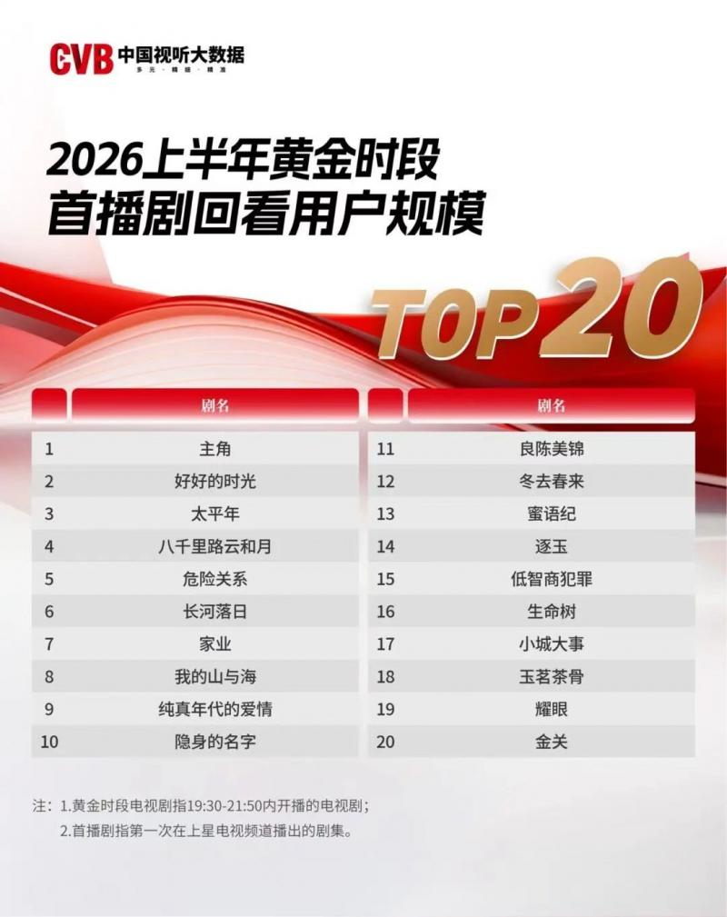 1784012126856384.jpg 主角.jpg