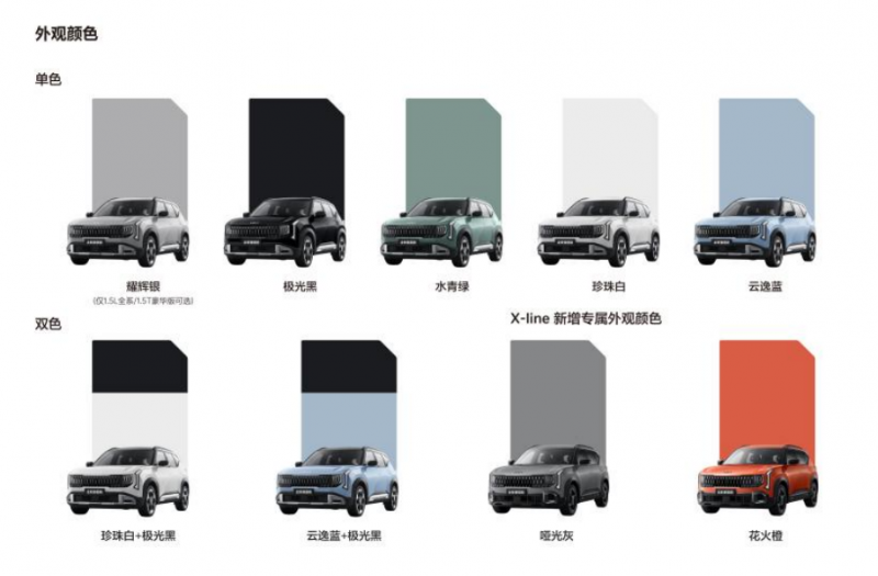 1786593185939085.png F【新闻稿】满配实力、价值越级 起亚全新赛图斯预售开启 限时预售价8.09万元起,另享至高2.7万元尊享礼遇3241.png