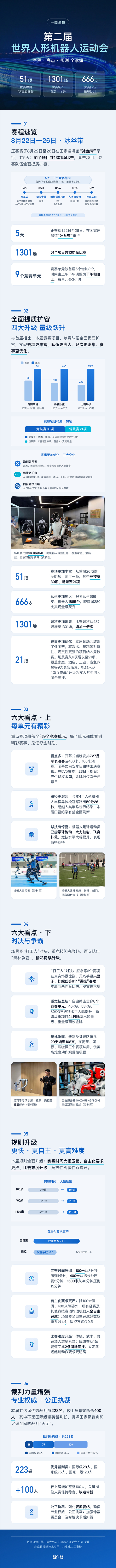 1786679576645587.jpg 一图读懂01.jpg